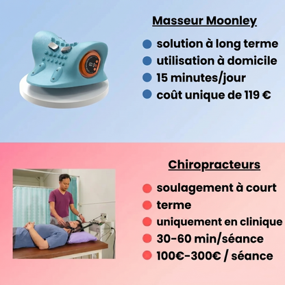 Masseur Moonley